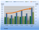 Are CorVel's Earnings Better Than They Look?
