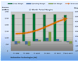 Bottomline Technologies (de) Turns More Into Less