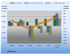 Why ePlus inc's Earnings May Not Be So Hot