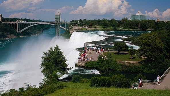 Niagara Falls Bridges