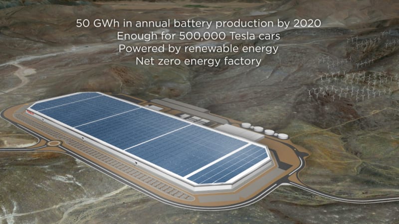 photo of Will Tesla Gigafactory push up local wages? image