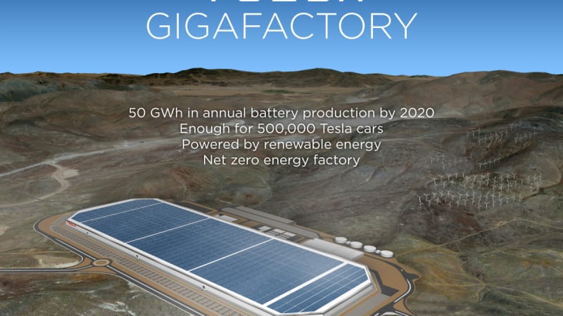 photo of What's going on with Tesla's new lithium supply deal? image
