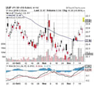 1217_stock-of-the-week-uup_392x392.jpg