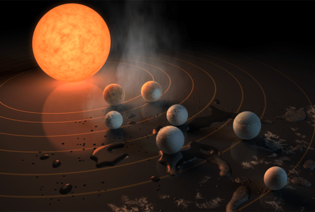 NASA、7つの地球型惑星を発見。すべてに水が存在の可能性、水瓶座の方向40光年の赤色矮星TRAPPIST-1を周回