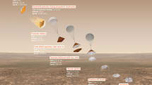 歐洲太空總署的 Schiaparelli 探測器即將在十月抵達火星