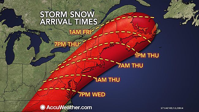 Snow Arrival Times