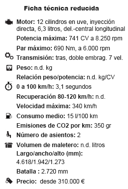ficha%20t