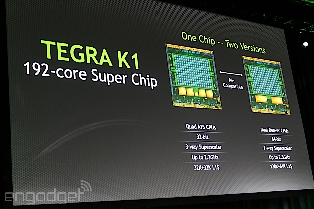 NVIDIA Tegra K1 64-bit