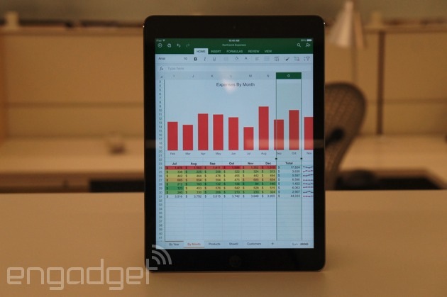 Office for iPad review: three beautiful apps, each with strong competition