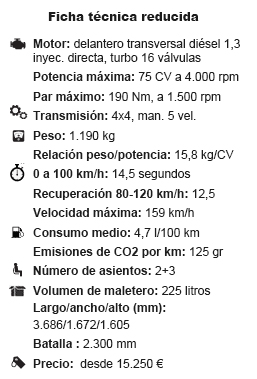 ficha%20t