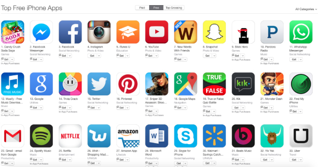 New rules for Chinese App Store mean mandatory identity tracking