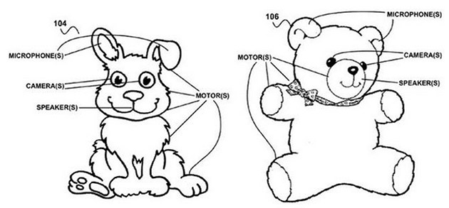 Google patents creepy smart toys that interact with kids