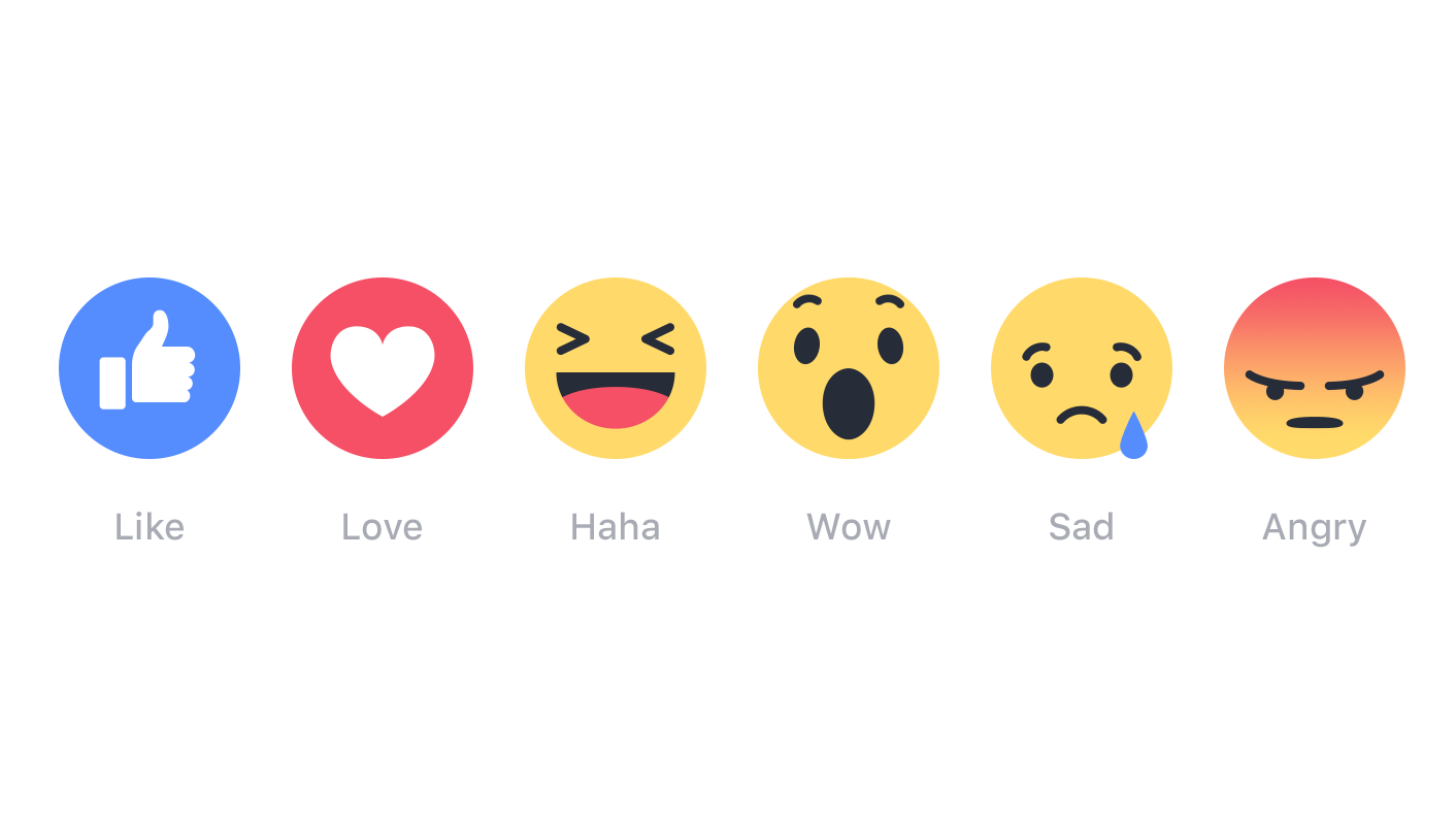 Facebook officially expands beyond the Like with Reactions