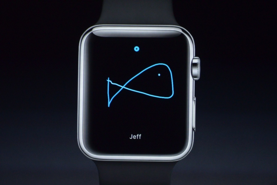 Apple Watch: Much ado about nothing