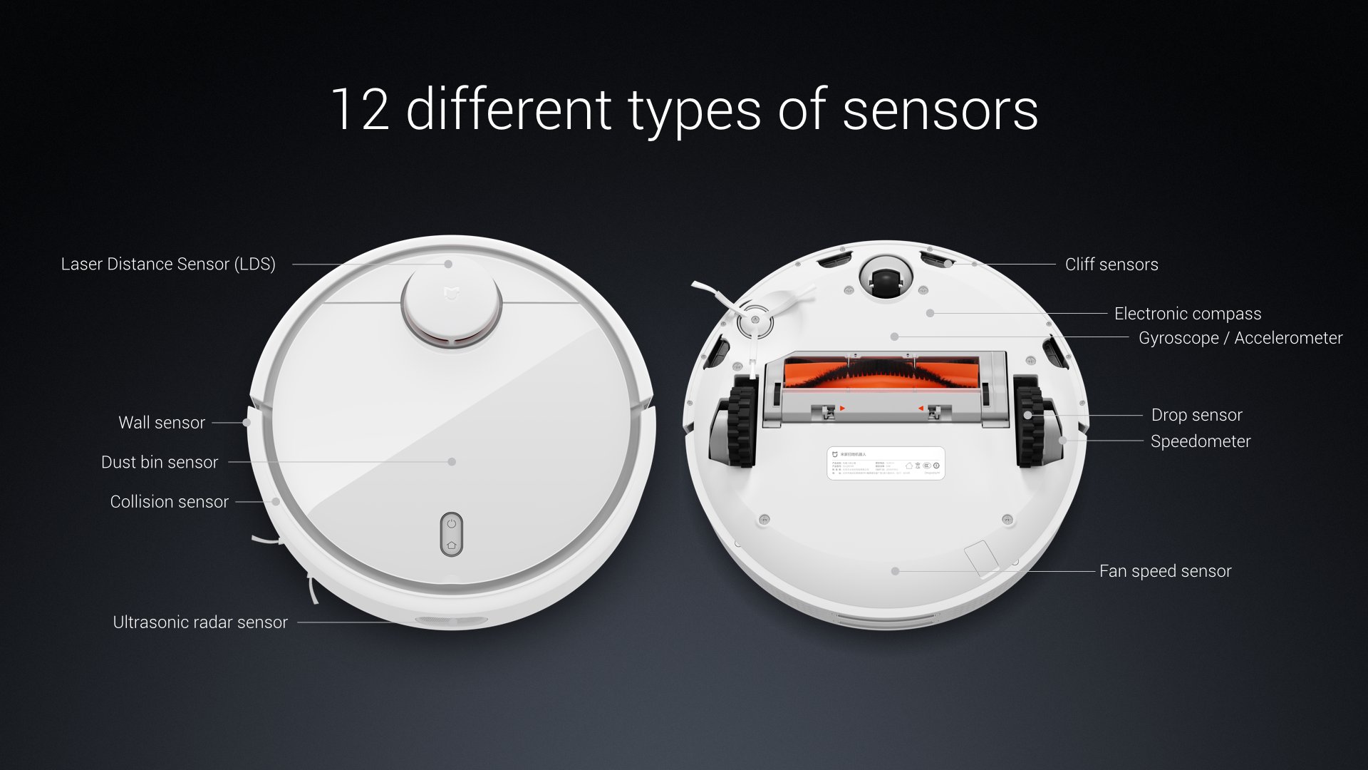 Xiaomi Robot Vacuum Vs 1s