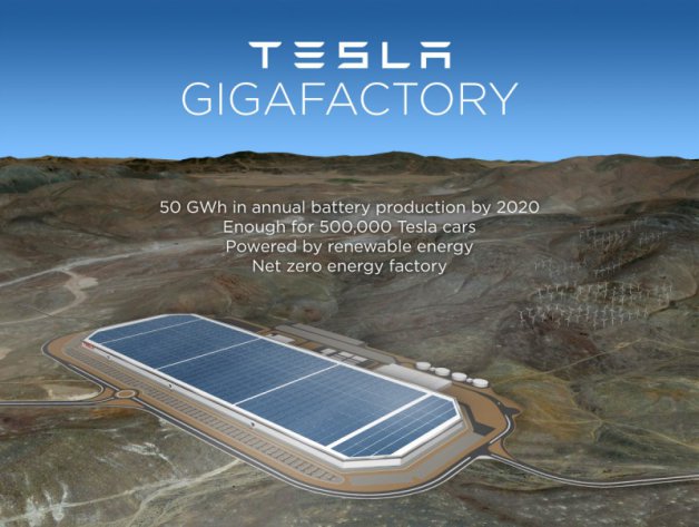 photo of Battery price skeptic says Tesla's $35,000 EV won't happen image