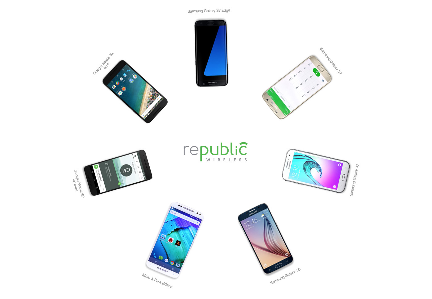 Republic Wireless gets serious about its phone selection