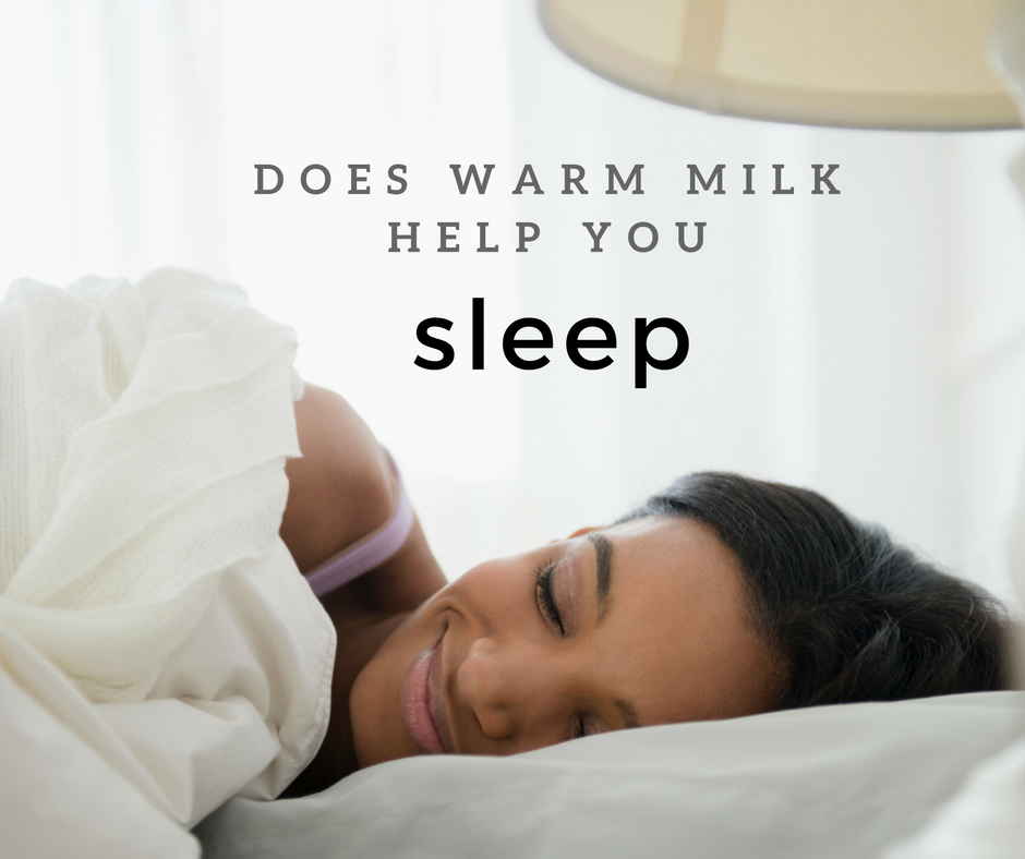 Hypothsis:
A Glass of Warm Milk Will Help You Get to Sleep at Night
(Amany)