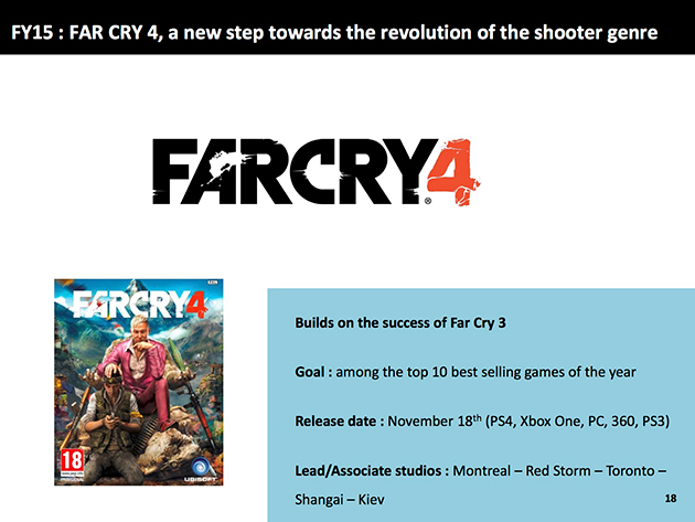Far Cry 4 arrives November 18th on current, last-gen consoles and PC