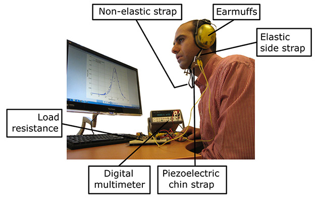 Researchers create a headset to turn your jaw into a tiny power plant