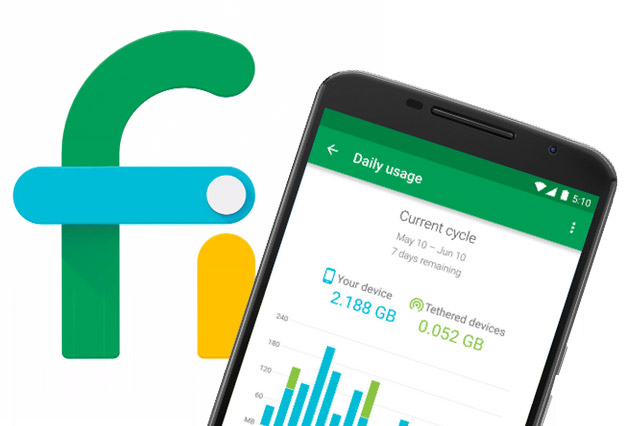 Googles Project Fi service turns multiple phone networks into one