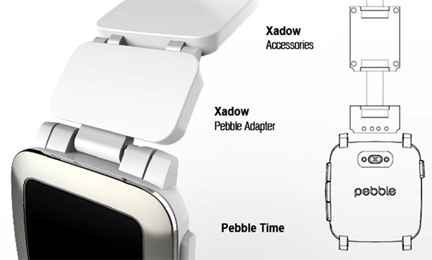 Pebble will pay you to design 'smart straps' for its new watch