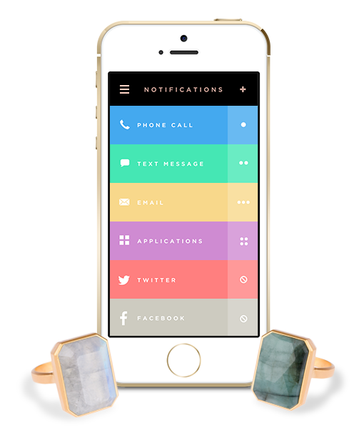 Ringly: El anillo de las notificaciones para iOS
