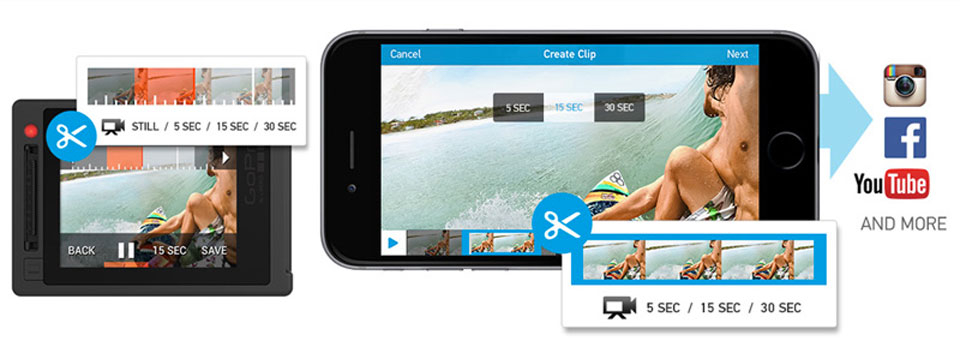 GoPro's Trim and Share feature