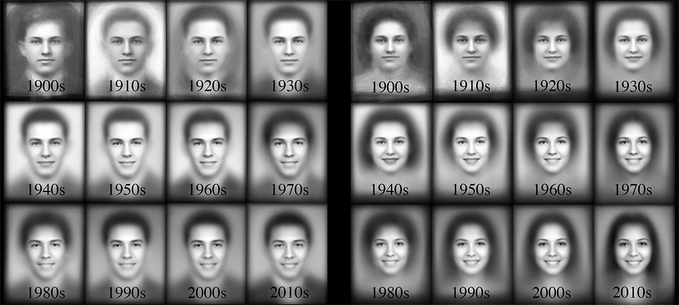 photo of Data-mined photos document 100 years of (forced) smiling image