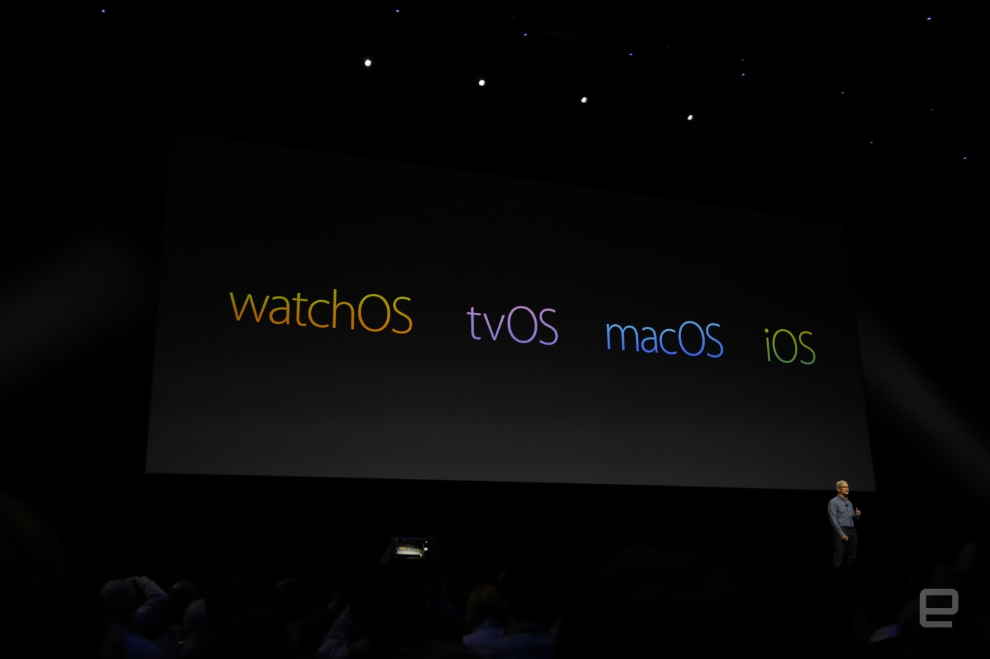 What happened at WWDC 2016?