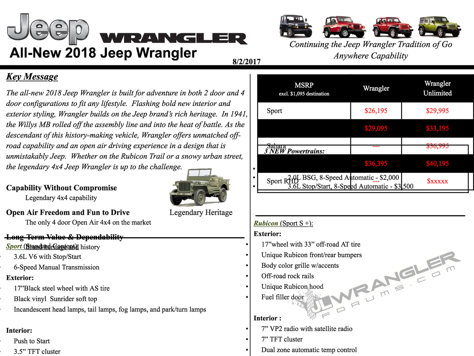 Jeep Wrangler Comparison Chart