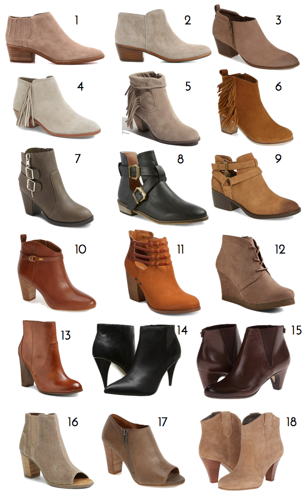 Your ultimate guide to choosing the right pair of ankle boots AOL