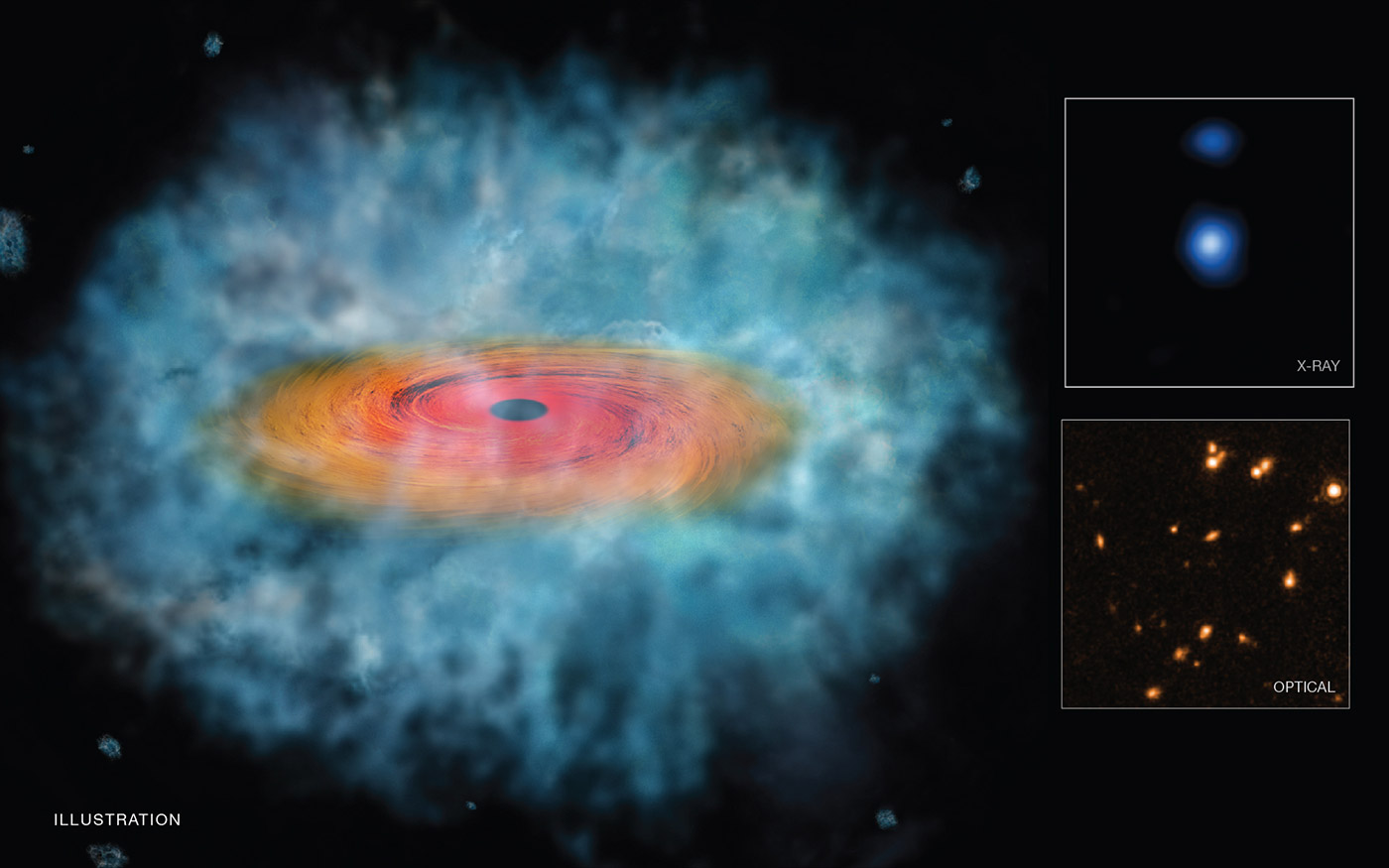 Scientists believe supermassive black holes had speedy births