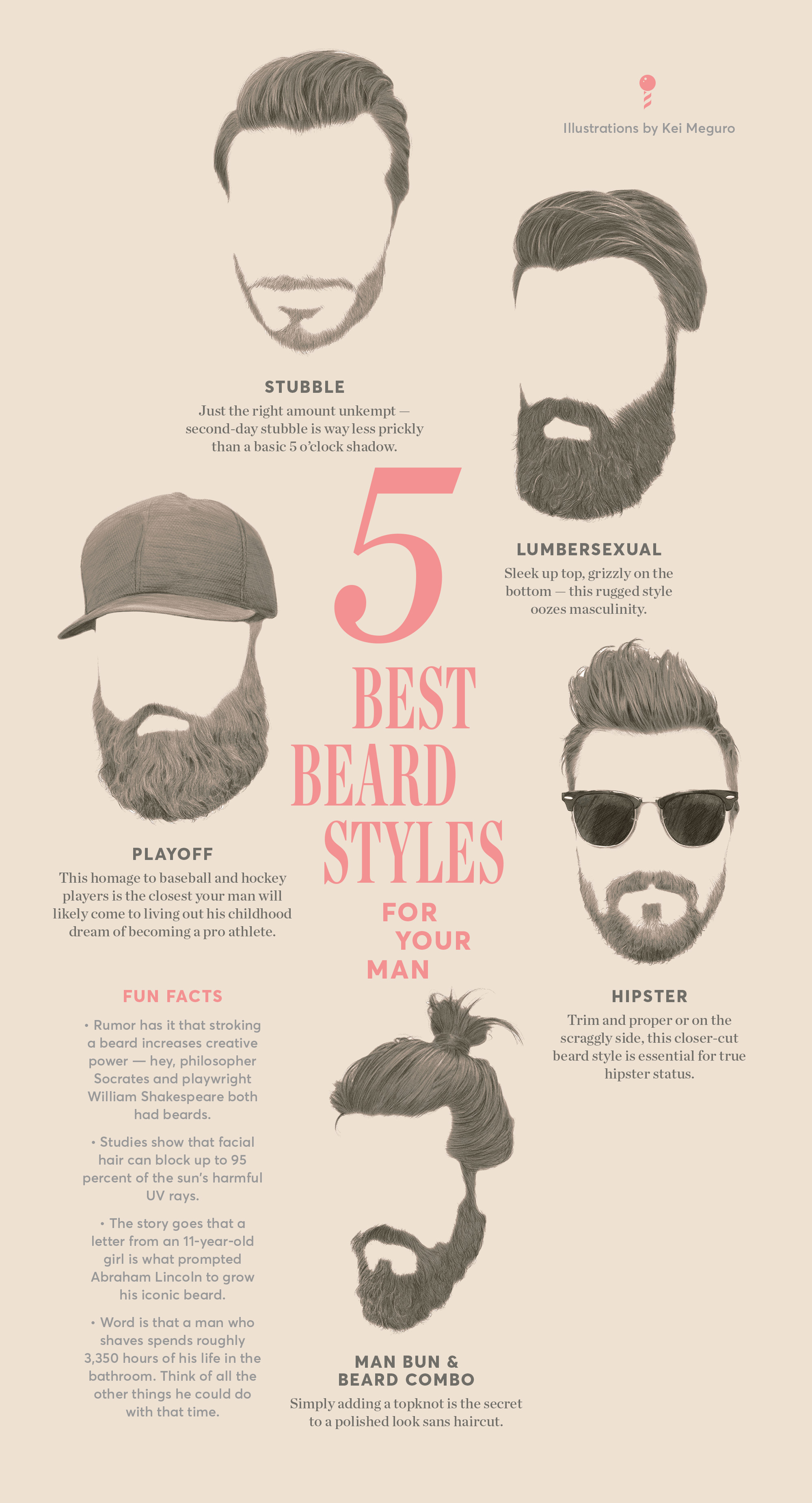 5 hot beard styles for your man
