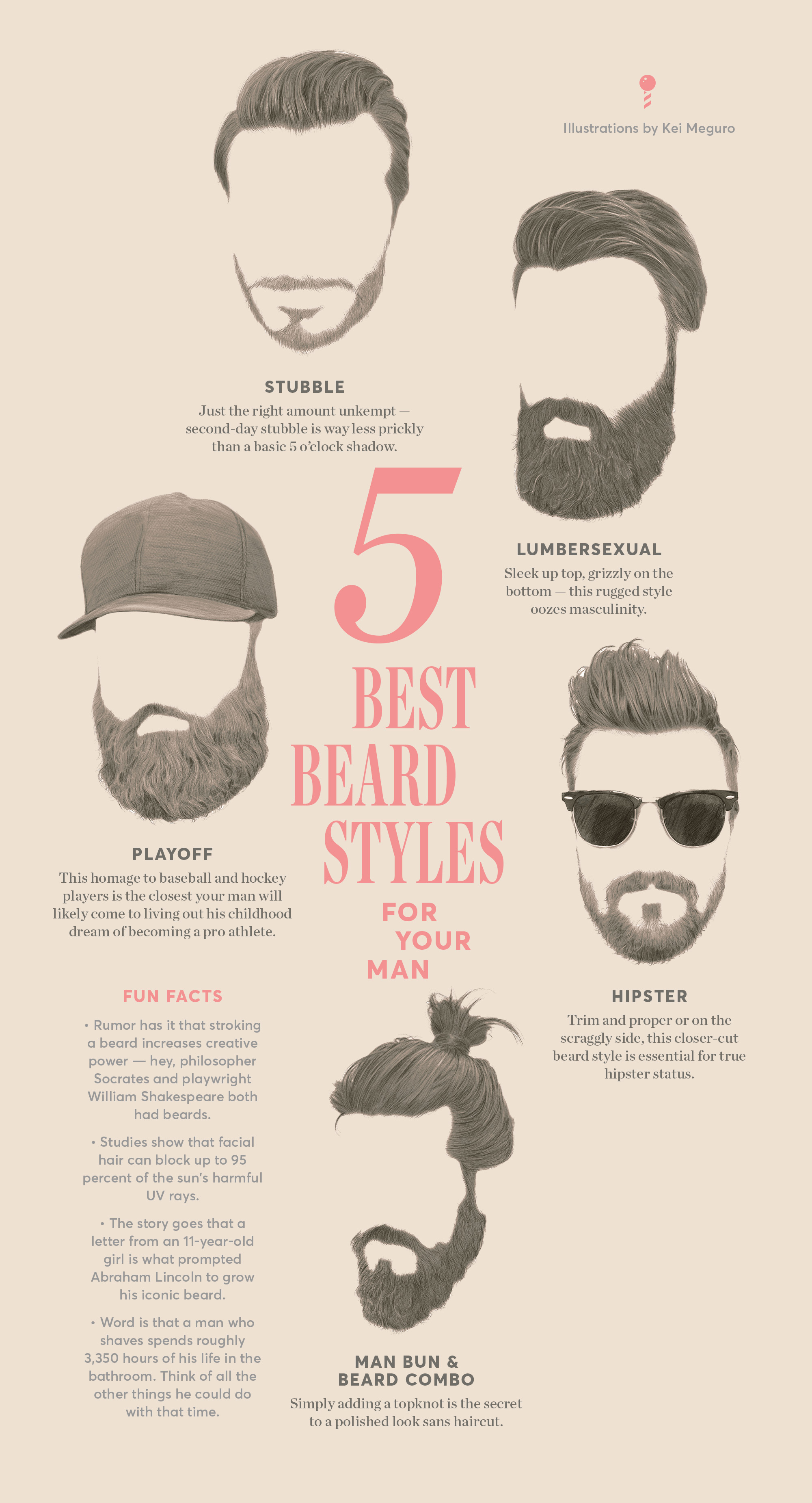 5 Hot Beard Styles For Your Man Aol Lifestyle