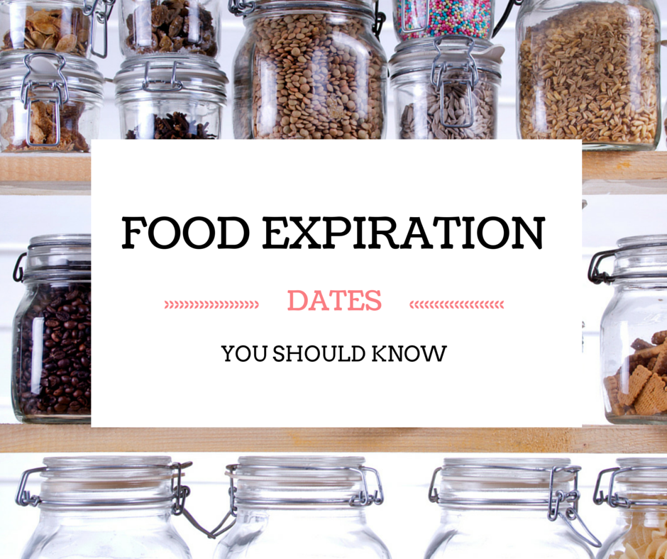 Food Expiration Dates Everyone Should Know