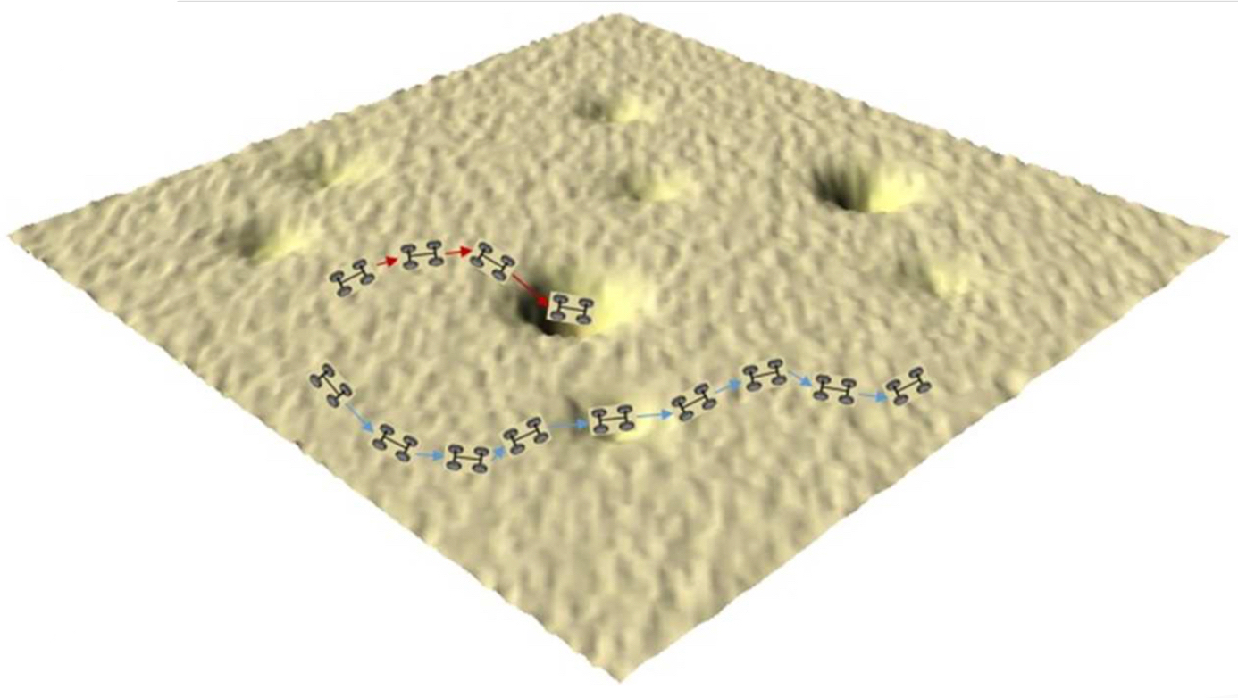 Researchers take nanocars out for an open-air test drive