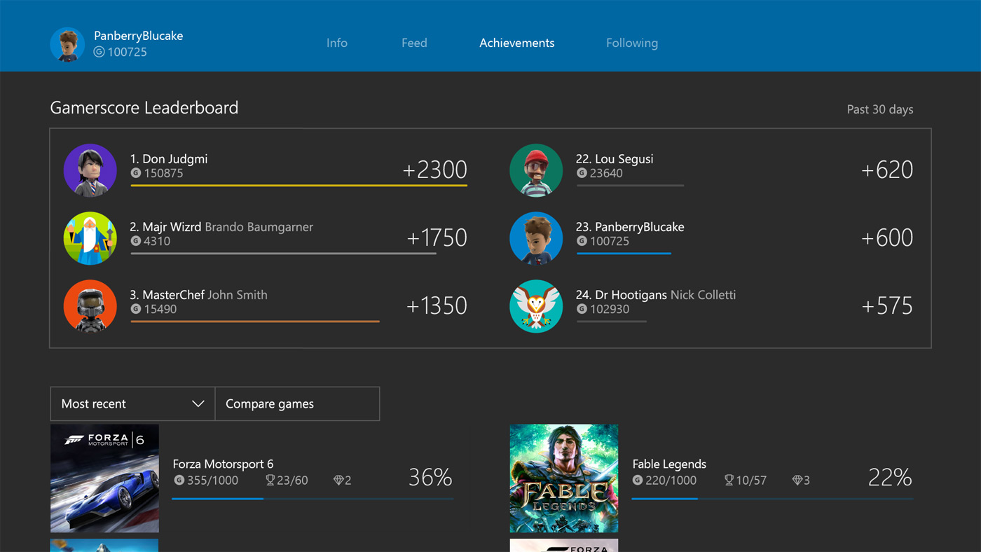 Xbox One gets a smarter home screen and leaderboards