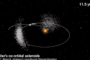 木星の公転軌道を逆回転するワガママ小惑星「2015 BZ509」。実は絶妙なバランスで安定していると判明