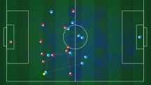 AIでサッカー戦況予測、Jリーグ特化型試合シミュレーション「WARP」開始。無料で3試合お試し可