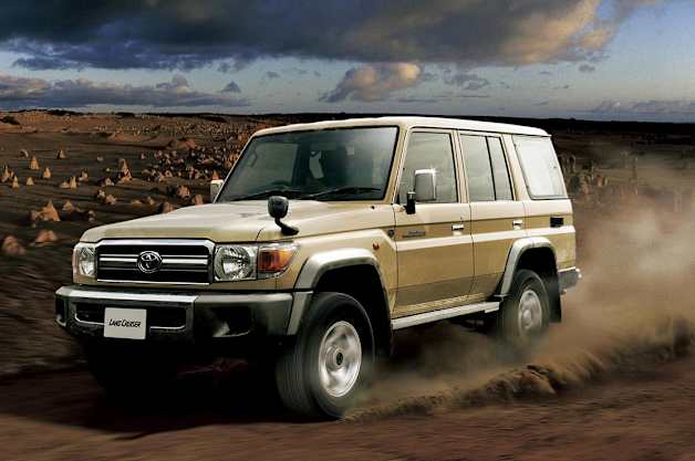 Toyota-Land-Cruiser-70-Series-Rerelease-001.jpg