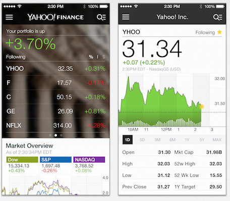 Update the Yahoo Finance app for Android