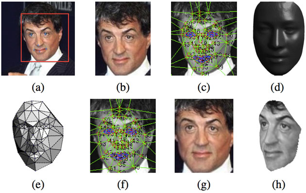 FBI testing face recognition for finding suspects