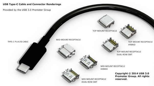 Voorrecht handleiding Conciërge New super-fast USB cables won't mind which way you plug them in | Engadget