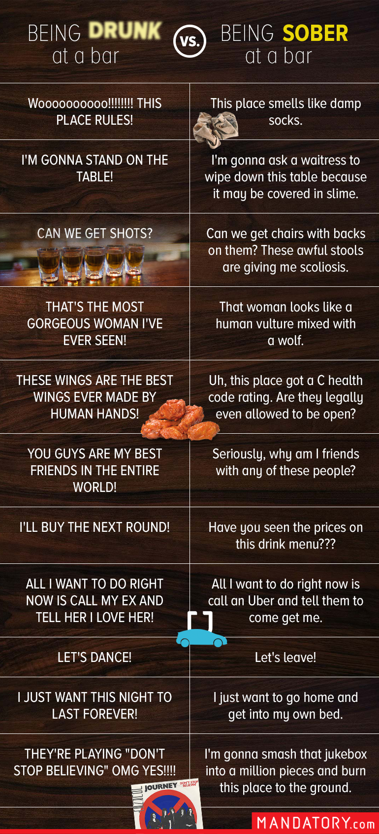 funny drunk, funny sober, drunk at a bar, sober at a bar