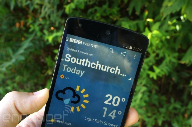 It's Official: Brits Love Weather Apps