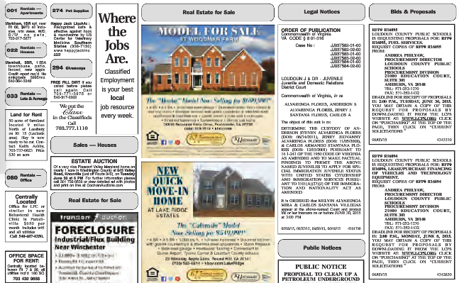 Classified Ads Types