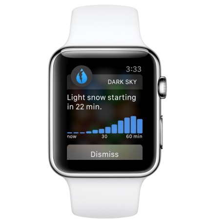 The first Apple Watch apps are already here