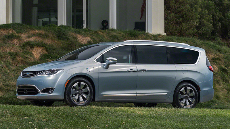 Hybrid, Plug-in Hybrid and EV Buyer's Guide