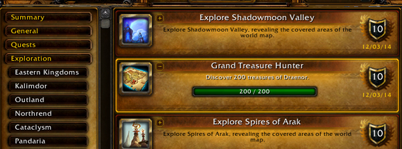 Breakfast Topic Have you looked for Draenor s treasures